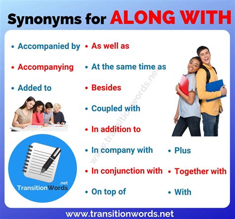 Find more similar words at wordhippo. . Along synonyms